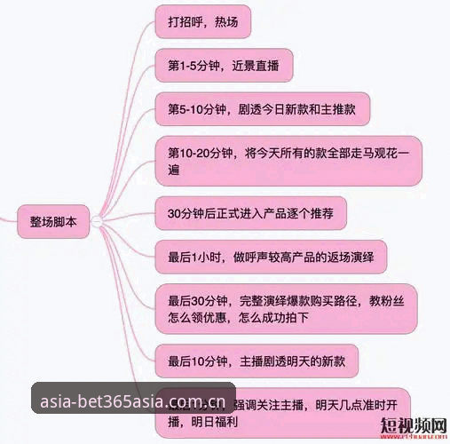 bet365赛事直播 bet365赛事直播操作教程:从安装到投注的全流程技术指南
