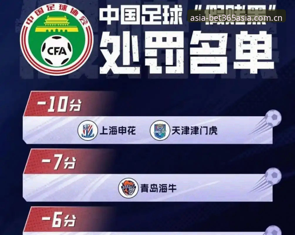 bet365如何投注 中国足协第三批禁足名单全解析:一场足球反腐的深度评测报告